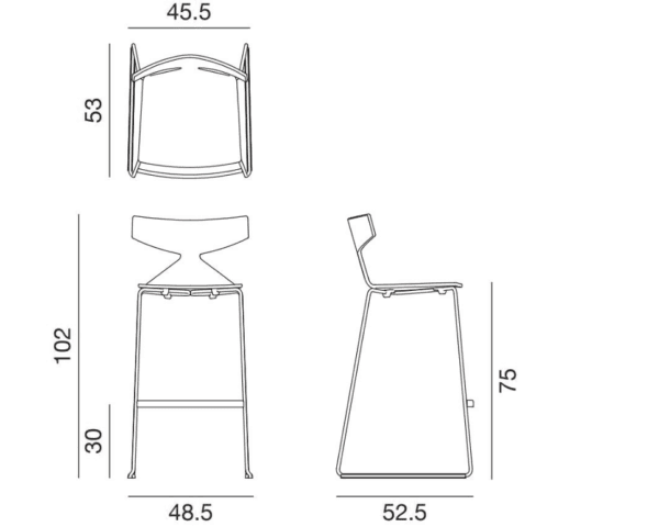 Stool dim